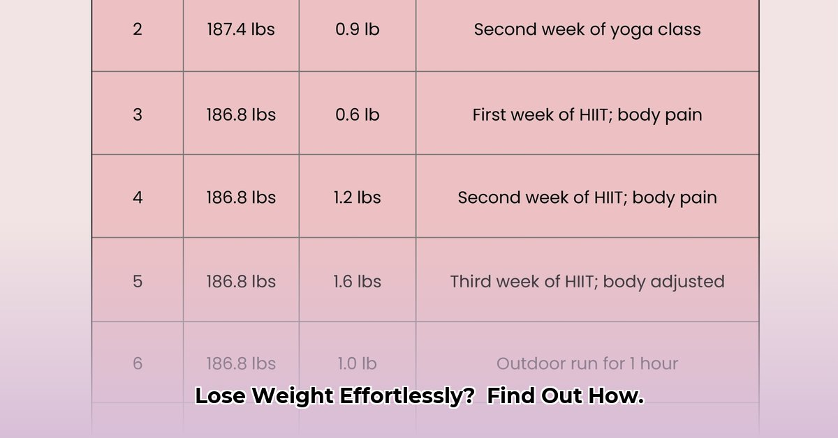 topdoc-weight-loss